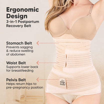 3-in-1 Postpartum Recovery Band Set